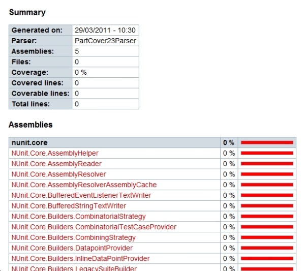 JenkinsPublishHTMLReportPage